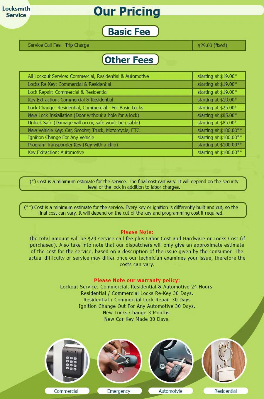 Expert Locksmith Services Romeoville, IL 815-290-0387